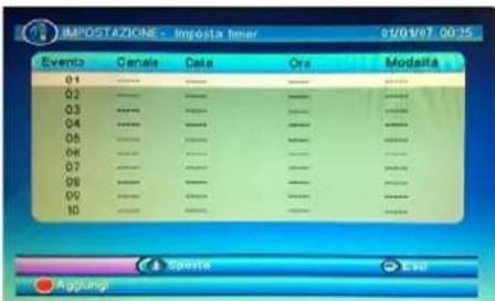 SEG Malaga - Imposta timer - 1