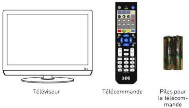 SEG Malaga - Appareil et accessoires - 1