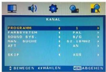 SEG Malaga - FUNKTIONSMENU - 5