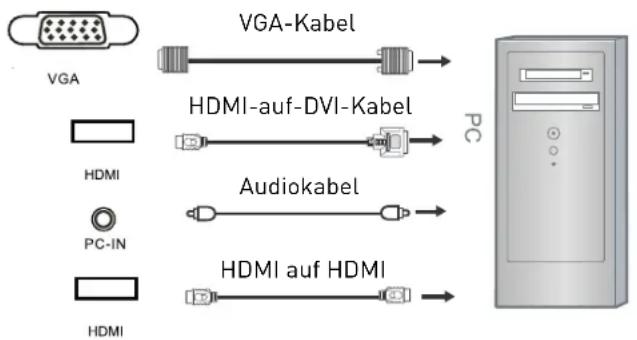 SEG Malaga - Bei Verwendung eines VGA-Kabels - 1