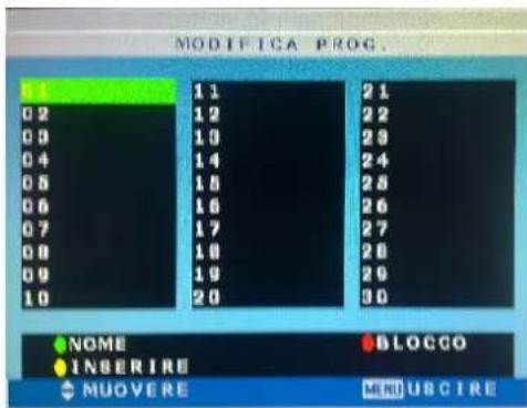 SEG Malaga - Menu Programma manuale per ATV - 4