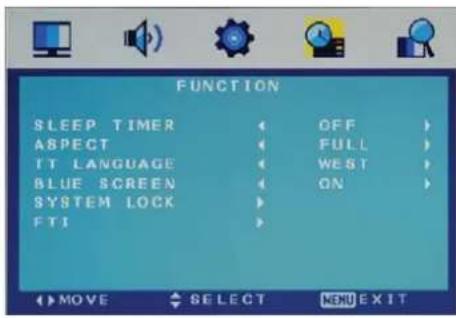 SEG Malaga - Function Menu - 1