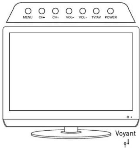SEG Malaga - Mise en route - 1