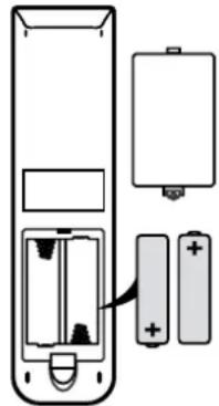 SEG Malaga - Istallazione delle batterie nel telecomando - 1