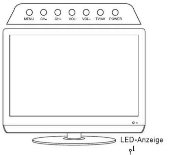 SEG Malaga - Ansicht von vorn - 1