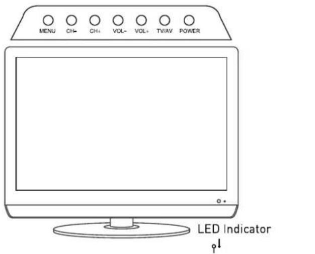 SEG Malaga - Getting Started - 1