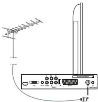 SEG Malaga - Handhabung der Fernbedienung - 5