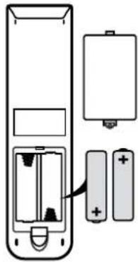SEG Malaga - Batterien in die Fernbedienung einlagen - 1