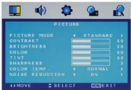 SEG Malaga - PICTURE MENU - 1