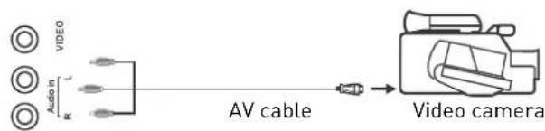 SEG Malaga - Note: - 2