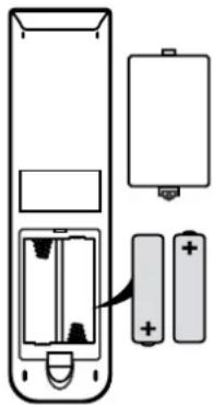 SEG Malaga - Insertion des piles dans la télécommande - 1