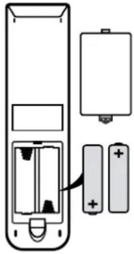 SEG Malaga - Installing Batteries in the Remote Control - 1