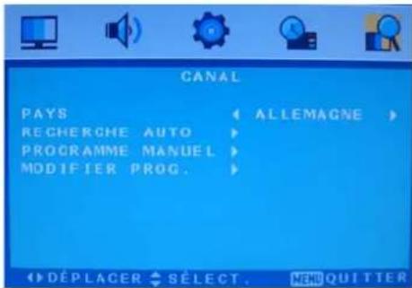 SEG Malaga - Menu Manuel programme pour ATV - 2