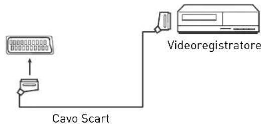 SEG Malaga - Nota: - 1