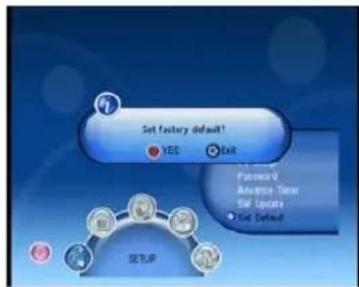 SEG Malaga - Set Default - 1