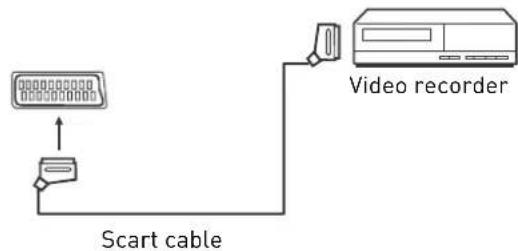 SEG Malaga - Note: - 1