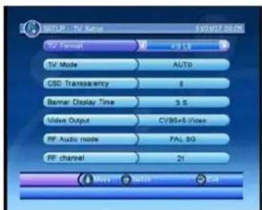 SEG Malaga - TV Setup - 2