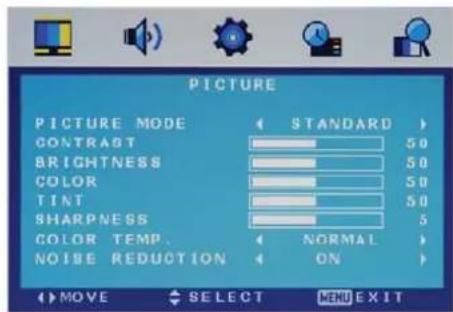 SEG Malaga - Picture Menu - 1