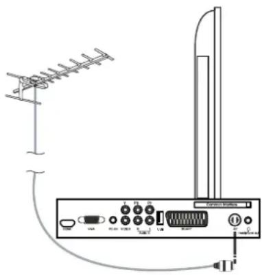 SEG Malaga - Using the Remote Control - 5