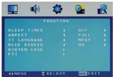 SEG Malaga - FUNCTION MENU - 1