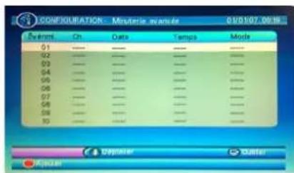 SEG Malaga - Minuterie avancée - 1