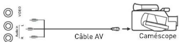 SEG Malaga - Remarque : - 2