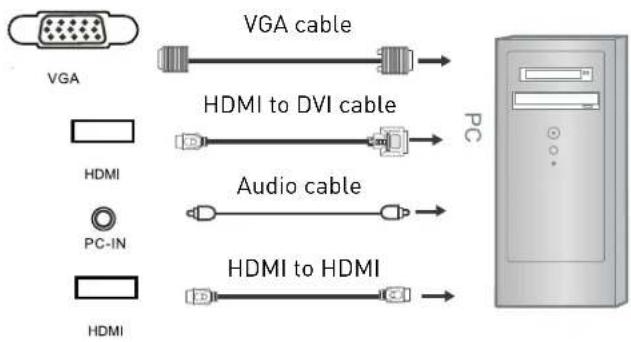 SEG Minnesota - VGA, HDMI PC Connection - 1