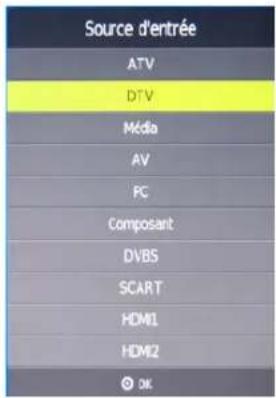 SEG Minnesota - Menu Source - 1