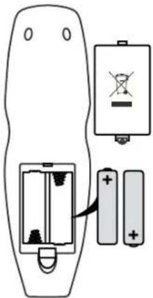 SEG Minnesota - Batterien in die Fernbedienung einlegen - 1