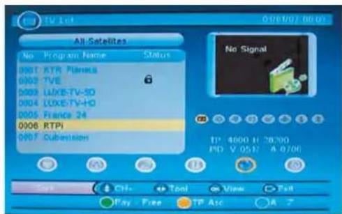 SEG Minnesota - TV List - 5