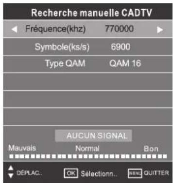 SEG Los AngelesS - Réglage manuel CADTV (DVB-C) - 1