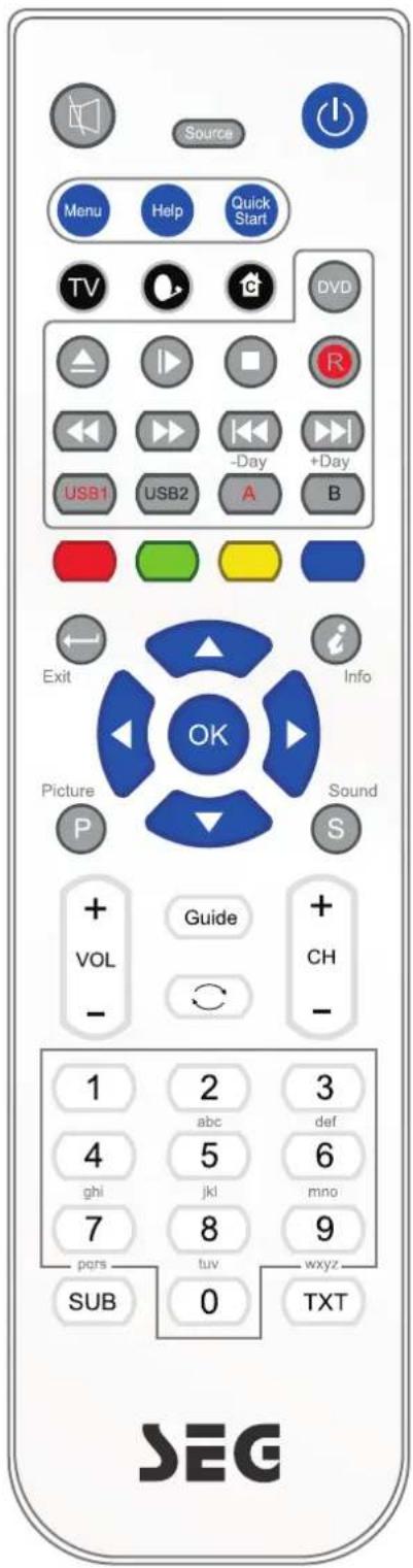 SEG Los AngelesS - TOUCHES NUMÉRIQUES - 1