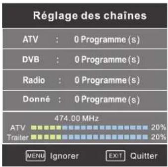 SEG Los AngelesS - Recherche auto - 2