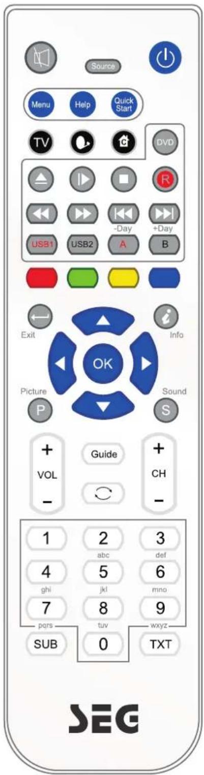 SEG Los AngelesS - Télécommande - 2