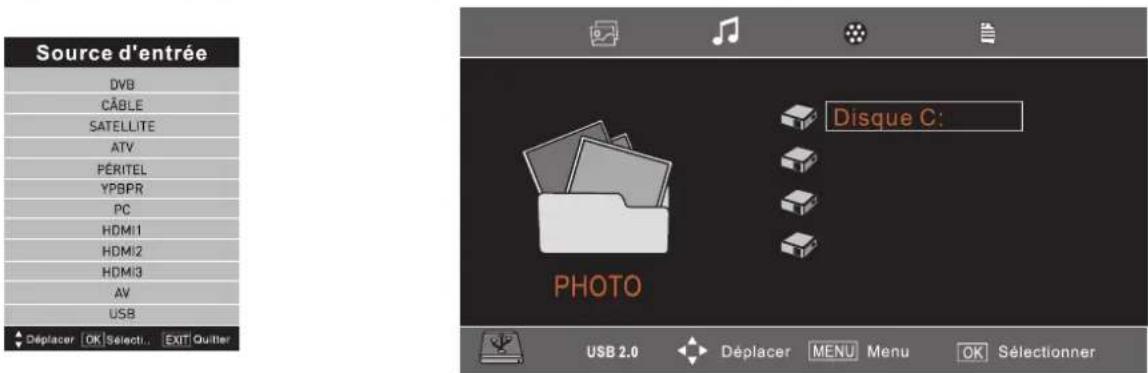 SEG Los AngelesS - Fonctionnement de base - 1