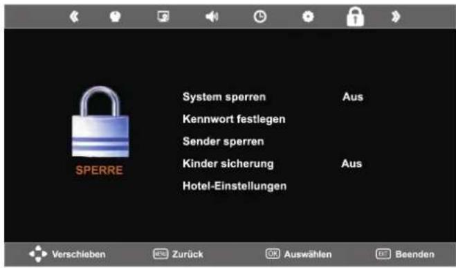 SEG Los AngelesS - Menü SPERRE - 1