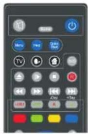 SEG Los AngelesS - Source du signal - 2