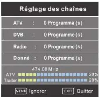 SEG Los AngelesS - Recherche auto - 3