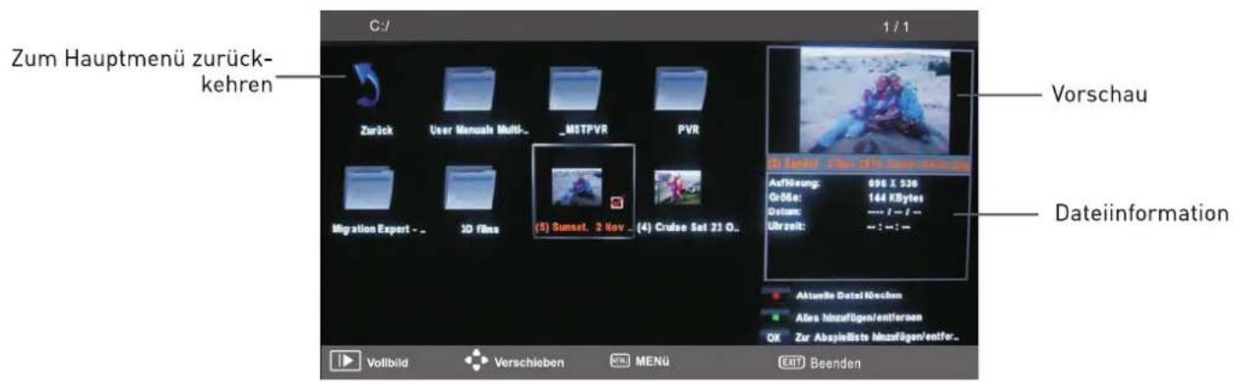 SEG Los AngelesS - Bedienung - Grundlagen - 4