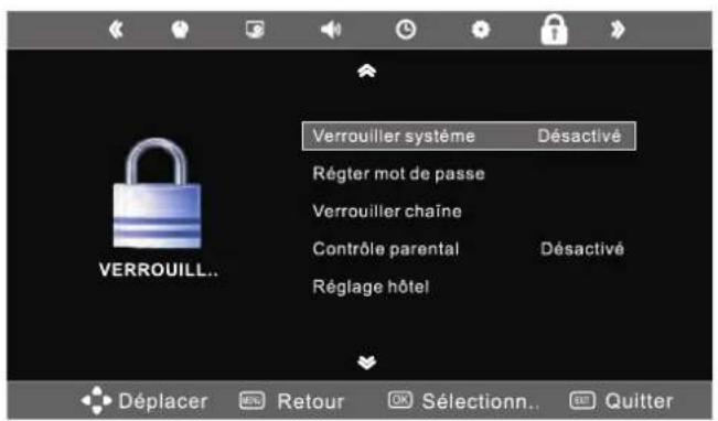 SEG Los AngelesS - Menu SON - 4