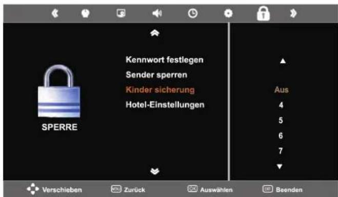 SEG Los AngelesS - Menü SPERRE - 3