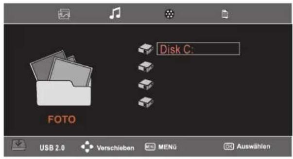 SEG Los AngelesS - Bedienung - Grundlagen - 2