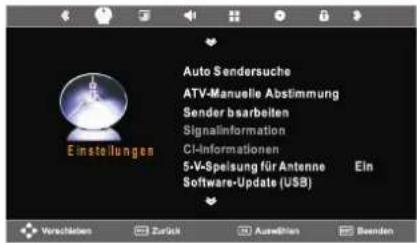 SEG Los AngelesS - Signalquelle - 3