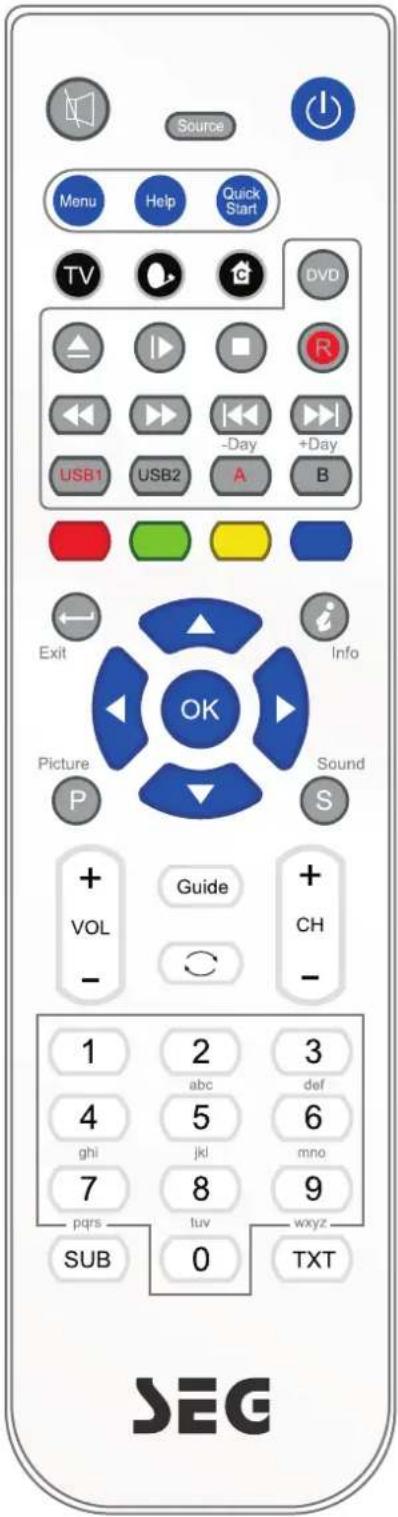 SEG Los AngelesS - Fernbedienung bei Videotext - 1