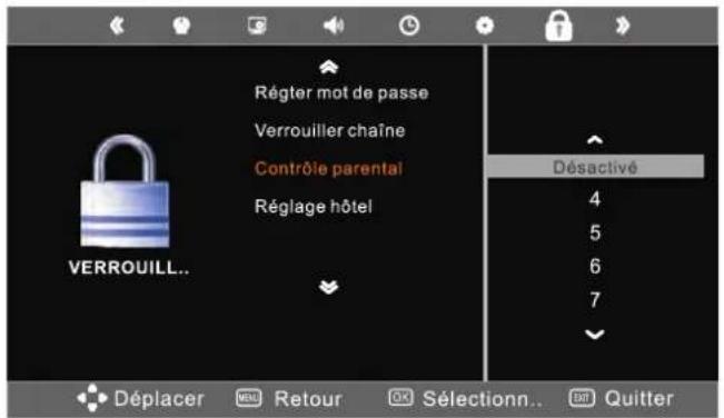 SEG Los AngelesS - Menu SON - 6