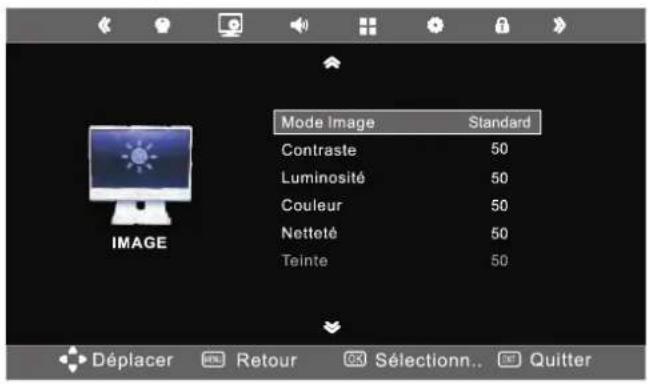 SEG Los AngelesS - Menu Réglages - 1