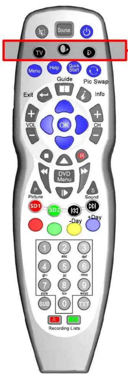 SEG Madrid - Remote Control - 1