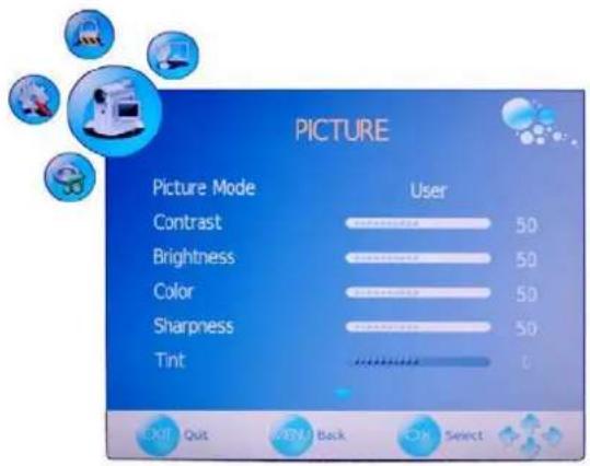 SEG Madrid - Customizing the PICTURE Settings - 1