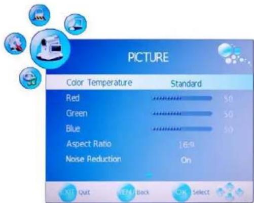 SEG Madrid - Customizing the PICTURE Settings - 2