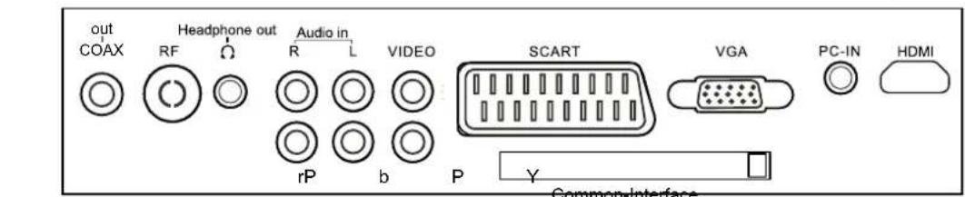 SEG Madrid - Gerätesicherheit - 8